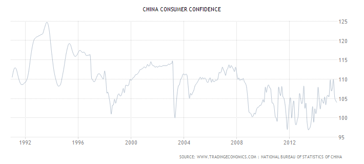 nytimes chinese start to lose confidence in their currency